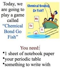 Chemical Bonding Go Fish For Ionic Covalent By The Science Vault Teachers Pay Teachers In 2020 Covalent Bonding Ionic And Covalent Bonds Chemistry Classroom