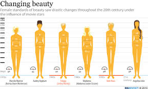 Our detailed grammar section beholds the key of easily understanding all the aspects of english grammar, serially or individually. Health What Is Beauty Year 10 English B Hl