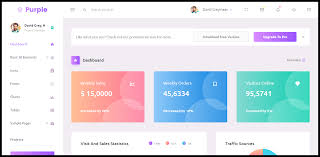 Bootstrap templates is designed based on the bootstrap framework and uses an html5 doctype. Top 9 Free Admin Angular 9 And Bootstrap 4 Dashboard Templates 2021 Akveo Blog