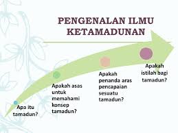 Ia akan menjadi kepentingan ilmu ketamadunan. Pengenalan Ilmu Ketamadunan Konsep Tamadun Mpu3123 Tamadun Islam Dan Tamadun Asia Titas Dr Hj Ahmad Nasir Mohd Yusoff Ppt Download