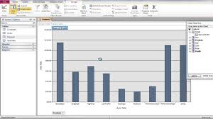 How To Create A Pivot Chart In Microsoft Access