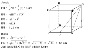 Maybe you would like to learn more about one of these? Menggambar Dan Menghitung Jarak Dalam Ruang Materi Lengkap Matematika