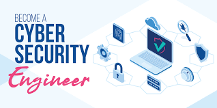 How to become a security engineer. How To Become A Cyber Security Engineer Geeksforgeeks