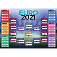 How will schedule shape title race? Euro 2020 Schautafel Alle Uefa Spiele Aus Gruppenphase Zum Finale In Wembley Ebay