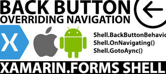 Apps created using shell include basic designs/features like tabs, flyout, navigation, and page configuration. Overriding Back Button In Xamarin Forms Shell CoÅ‹fuzed Sourcecode
