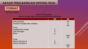 Penyata ini membolehkan pemilik atau pengurus pernigaaan memahami prestasi tahun lepas, semasa dan keseluruhan perniagaan. Perakaunan Untuk Perkongsian Ppt Download