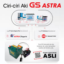 Gs haberleri | galatasaray'da sofiane feghouli depremi. Battery Gm5z3b Kit