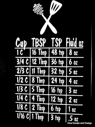 Pin By Fe On Food Tips Cooking Measurements Cooking Conversions Cooking Tips