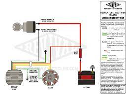 Attach the windshield to the front of the vehicle with five screws (m3 *10). Pin On Car Wiring