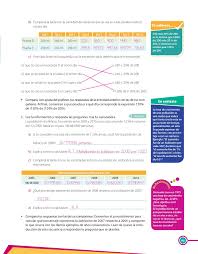 Catálogo de libros de educación básica. Libro De Matematicas 1 De Secundaria Contestado 2017 2018 Bloque 4 Libros Populares
