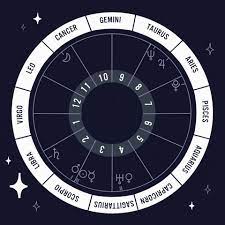 Fish, grapes, buckwheat, cabbage juice and pickled cabbage, broccoli, cauliflower. Weekly Horoscope From April 25 To May 1 2021 Saptahik Rasifal From April 25 2021 Astrology Horoscopes Daily Horoscopes Monthly Horoscope Predictions Kundli Matching