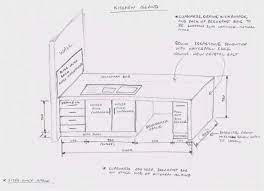 Check spelling or type a new query. Kitchen Island Sizes