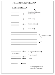 Related Image With Images Lettering Block Lettering Business Letter