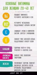 zhenskoe zdorove i krasota trebuyut osobogo vnimaniya i zaboty zhenskoe zdorove zdorove zdorove i krasota