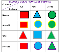 Disponibles en formato pdf, son 30 fichas que se pueden utilizar tanto en el aula como en casa. El Juego De Las Figuras De Colores Matematicas Tercero De Primaria Nte Mx Recursos Educativos En Linea