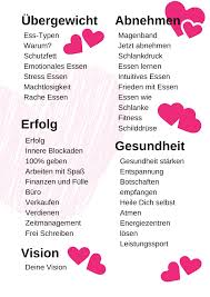 Dein Fahrplan Durch Den Online Audio Kurs Meditieren Lernen Selbstliebe Lernen Stoffwechsel Anregen Abnehmen