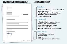 Oft schließen diese briefe nicht mehr an die aktuellen wünsche bei einer bewerbung an. Bewerbung Als Reinigungskraft Aufbau Tipps Vorlagen