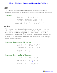 Mean Mode Median Worksheets Mean Mode Median And Range Worksheets These Are Great Worksheets F Interactive Math Journals Mean Median And Mode Math Curriculum