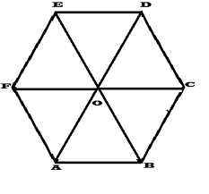 Segi lima beraturan mempunyai simetri lipat sejumlah 5,. Apakah Segilima Beraturan Memiliki Lima Simetri Lipat Ini Aturannya