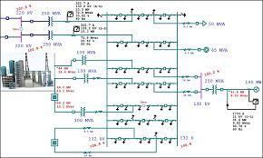 Multiple generators & grid connections. Electrical Single Line Diagram Electrical One Line Diagram Etap