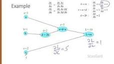 Neural Networks 6 Computation Graphs and Backward Differentiation ...