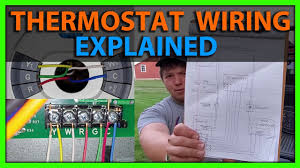 We took our remote control to another. How To Turn On Ac Or Furnace With No Thermostat Youtube