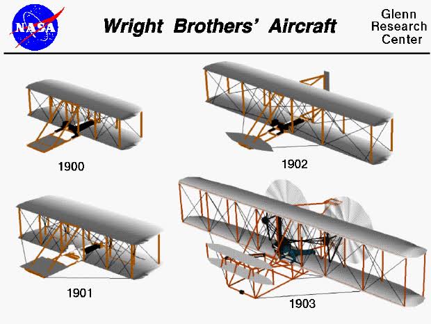 Wright Brothers Aircraft | Glenn Research Center | NASA