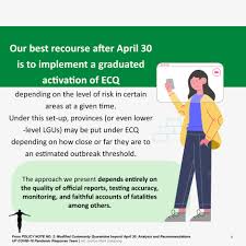 Phased transition from enhanced community quarantine to new normal. Community Quarantine Helped Slow Down Covid 19 Spread New Study Shows