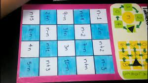 Maybe you would like to learn more about one of these? Juego Tablero De Ecuaciones Nivel 1 Youtube