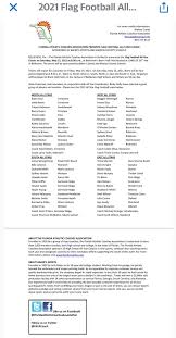 What channel is the all star game on comcast. Faca On Twitter Faca 2021 Flag Football Rosters Looking Forward To Seeing Some Great Games This Weekend Thank You Bakerssports For Supporting Our All Star Game Flahsfootball Coachhufty11 Https T Co Recccskjay