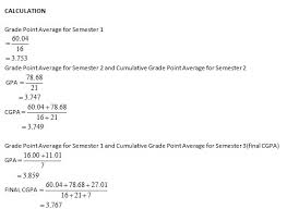 Cara membuat bubur susu untuk bayi 6 bulan Centre For Foundation Studies Iium Raja Ahmad Kamil