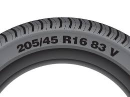 Tyre Speed Rating Zigwheels