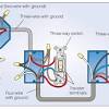 Two way light switch wiring diagram. 1