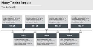 Students will be introduced to and learn crime vocabulary. 8 Free Project Timeline Templates For Excel Word