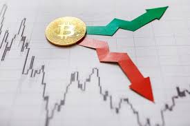 Cryptocurrency is volatile for some main reasons: Most And Least Volatile Cryptocurrencies Rated For 2020 Bitcoin Market Journal