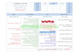 تحضير وحدة الوطن ولاء وعطاء الصف الخامس لغة عربية الفصل الثاني المناهج السعودية