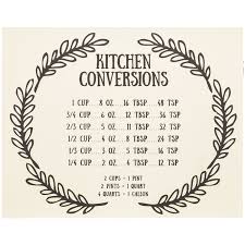 Sale kitchen conversions wood wall decor 5 stars (2) was: Kitchen Conversions Wood Wall Decor Hobby Lobby 1294412