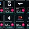 Am luat saptamana trecuta un produs aha, deci nu mai pot lua produse ieftine nici cu ridicare din showroom fara taxe livrare, foarte bine. Https Encrypted Tbn0 Gstatic Com Images Q Tbn And9gcs15m6cxkmm8bolo2zeyrmgjzocaw5smsf8elxausngoh 9m8jj Usqp Cau