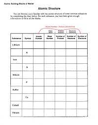 The subatomic particle with no electrical charge is the 2. Atomic Structure Interactive Worksheet