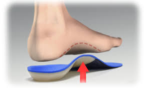 Public Home Page Orthotics And Prosthetics Orthotics Feet Care