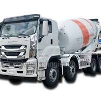 Concrete Mixer Trucks | Concrete Mixer Truck Suppliers ...