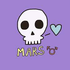 Discover images and videos about discord from all over the world on we heart it. Best Discord Profile Pic Gifs Gfycat