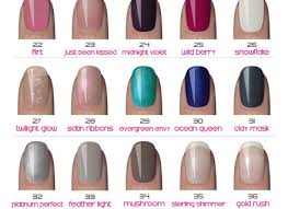 Gel Nail Polish Colour Chart Tepaksirehblog Com