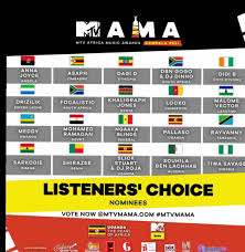 And check back tomorrow for all of the winners from the first mtv movie and tv awards: Sarkodie Nominated For Pan African Listeners Choice Category For The Mtv Africa Music Awards Ameyaw Debrah