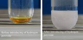 Quantitative Determination Of Hydrogen Peroxide Using Polymer Coated Ag Nanoparticles Sciencedirect