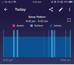 The ability of fitbit trackers to track sleep patterns is down to the fact that it's fitted with sensors called accelerometers. Did Fitbit Change The Sleep Tracker Graph Fitbit