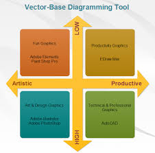 Marketing Charts And Diagrams Free Download Marketing