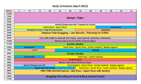 0%0% found this document useful, mark this document as useful. Jadual Harian Sebagai Blogger Sepenuh Masa