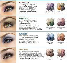 After all, exactly what color are hazel eyes? Eyeshadow Chart Google Images Eyeshadow Color Eye Color Chart Makeup Palette