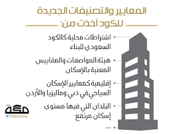 كود جديد يرتقي بخدمات مساكن الحجاج صحيفة مكة